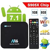 4K RESOLUCIÓN - Se espera que 4K @60fps reemplace 1080p como la señal de mayor resolución disponible para películas y televisión en el hogar. H.265 pueden decodificar la mayoría de los formatos de archivo en la actualidad. No es más necesario vaya al cine para ver película.