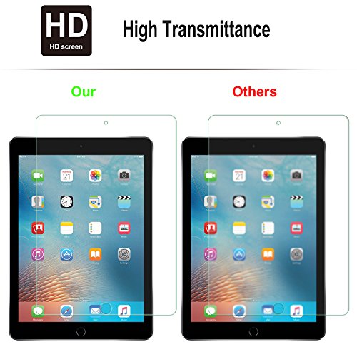 Ipad Pro 10.5 Tablet-PC Displayschutzfolie, IVSO Hohe Qualität Glas Explosionsgeschützte Display Schutz Folie -mit ultra-Stärke, ultra-klare Transparenz für Ipad Pro 10.5 Tablet-PC - 6