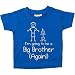 Blue I'm Going To Be A Big Brother Again Blue Tshirt Baby Toddler Kids Available in Sizes 0-6 Months to 14-15 Years New Baby Brother Gift