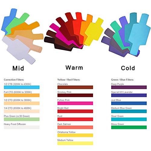 En Venta Selens Universal 20x Gel Filtro Iluminación Gels Lighting Filter con 1x Goma de Adaptación Gel Band para Flash Speedlite Cámara (SE-CG20) En línea