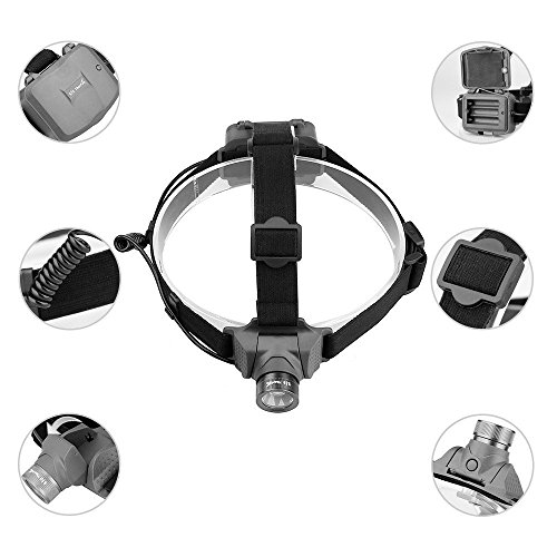 Superhelle Stirnlampe 3 Lichtmodi Zoomierbare Batteriebetriebene Kopflampe Headlamp für Jagen Wandern Camping Joggen Radfahren und Outdoor Sport - 5