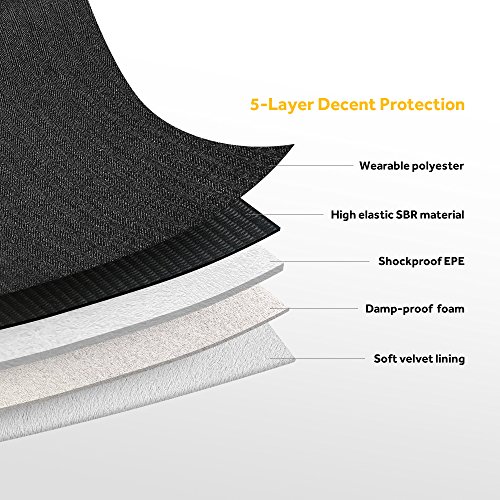 EasyAcc 13 - 13 3 Zoll Laptoptasche H  lle Sleeve Tragetasche mit Griffen und Zubeh  rtasche f  r 13 3   33 8-cm  Laptop   Ultrabook   Macbook Air   M