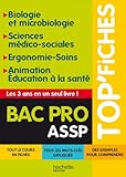 TOP'Fiches - Ergo-soins, biologie Bac Pro ASSP