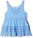 Pumpkin Patch Baby-Girls Lace Trim Sleeveless Top Polka Dot T-Shirt, Blue (Summer Sky), 12-18 Months
