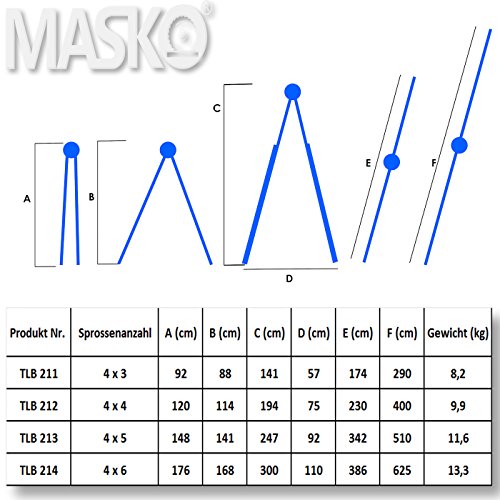Masko® Aluminium Teleskopleiter ✓ Multifunktionsleiter ✓ Aluleiter ✓ Klappleiter ✓ Anlegeleiter | 4 x 5 Sprossen | Länge: 5,10m - 6