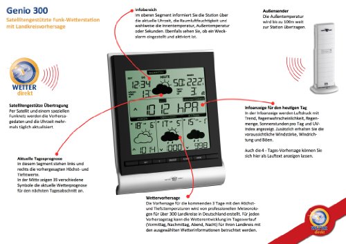 TFA 35.5020.IT Wetterdirekt Wetterstation Genio 300 satellitengestützt - 5