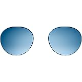Bose Collezione Frames Lenti Sostitutive Intercambiabili