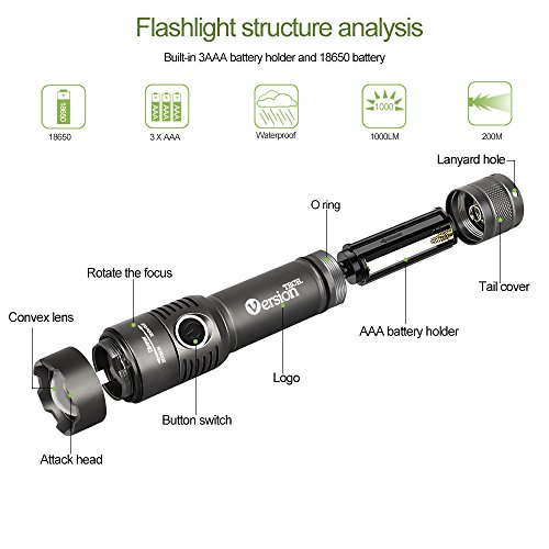 Taschenlampe VersionTech Einstellbare LED Handlampe, 18650 Akku, 1000 Lumen, 200m Effektiv Licht Reichweite, Wiederaufladbar Tragbar, Optimal für Haushalt, Camping, Angeln, Garage, Notfall, Stromausfall, Outdoor - 5