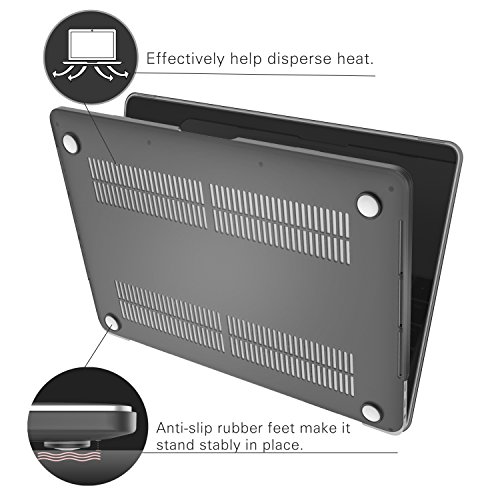 MoKo Hülle für MacBook Pro 15 2016 – Schlank Matte Harte PC Schale Schützhülle Case Cover Etui für das neue Apple MacBook Pro 15 Zoll A1707 2016, Translucent Schwarz - 6