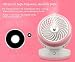 Produktbild liu Gesichtsdampfer Gesicht Luftbefeuchter Nebel Schreibtisch-Ventilator USB-Aufladender PersöNlicher Mini-Luftbefeuchter-Wasser-Nebel-SprüHer-Ventilator-Haut-Obacht, 001