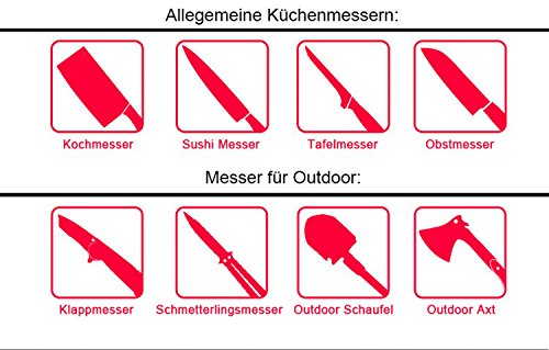 HiCollie Profi Kombi Schleifstein Abziehstein Wetzstein Körnung 1000/400 mit Unterlegplatte - 6