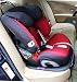 Baby car seat protectors mat, waterproof covers by Termichy