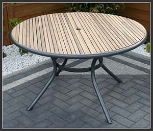 Amazon.de: Scancom Gartentisch, Aluminium Edelholz rund, FSC