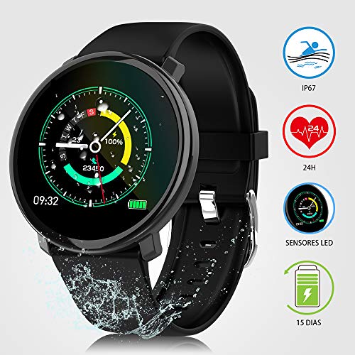 Ideal_Swan Monitores de Actividad