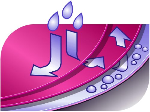 Bibetta Ultrabib Lätzchen - 4