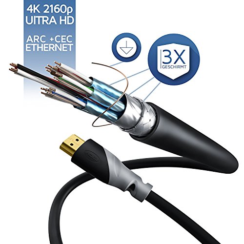 CSL â€“ 2,0 m Cavo HDMI Micro HDMI D a HDMI A | Cavo placcato in oro (High Speed) HQ Micro HDMI 2.0 con supporto TRUE 3D e Ethernet | Full HD / HD Ready / 3D | 1080p / 2160p / 4K (Ultra HD)