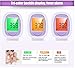 WEMELODY Baby/Adult Instant Read Digital Medical Healthy Body Temperature Thermometer - Digital Multi-Function Baby Monitor - Non-contact Infrared Forehead Body Thermometer - Health Monitors - Baby Thermometer - Child Thermometer