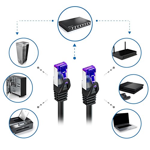 deleyCON 20m RJ45 Patchkabel – S-FTP PiMF – Netzwerkkabel mit CAT7 Rohkabel / Gigabit Lan Kabel SFTP Kupfer / kompatibel zu Switch Router Patchpanel – Schwarz - 7
