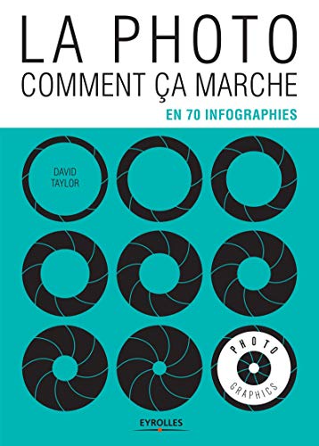 Télécharger La photo comment ça marche: En 70 infographies Gratuit