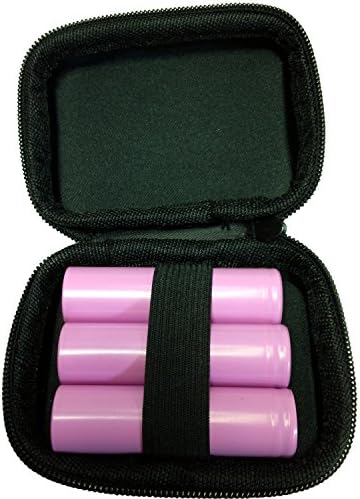 LuxAndLumen 3x Samsung INR18650 30Q Lithium-Ion battery (3.6 V, 3000 mAh, 15 A) in a protective case