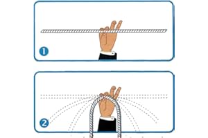 MAGIAPYM Cuerda rigida con vídeo explicativo para su fácil comprensión Trucos de Magia coleccionables