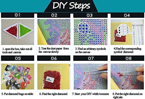 Ningmi Voll runder Diamant-Schnee-Tag Winter-Diamant-Malerei DIY Kit Diamant-Stickerei-Kit 14.4×14.4inch - 4