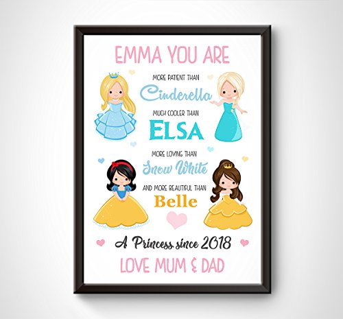 christmas present for mum 2018