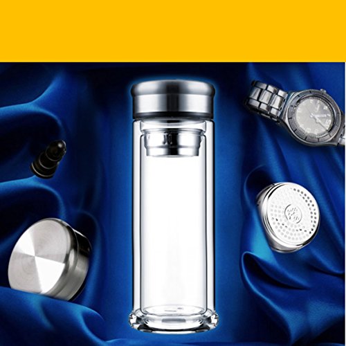 jay!d® Trinkflasche [350ml] Doppelt-Verglast. Egal ob für Kaffee, Tee, Wasser, Smoothies oder Fruchtwasser. Die optimale Flasche für deinen Alltag - 2