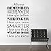Price comparison product image Inspirational Wall Decal Sticker Always Remember You Are Braver Office School Wall Quote£¨Small,Black£©