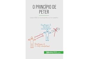 O Princípio de Peter: Dizer NÃO à incompetência no trabalho