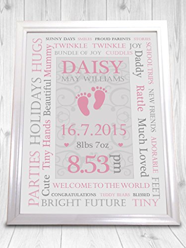 SP Personalised Christening Print, Boy and Girl, Perfect Gift - New Baby Present ~ Unframed Print ~ Looks Stunning In A Nice Frame