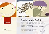 Vedi scheda su Amazon