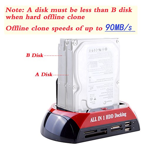 WANLONGXIN WLX-876C-DE USB 2.0 zu SATA Dual-Bay Externe Festplatte Docking-Station mit und Kartenleser USB 2.0 Hub Unterstützung Offline-Klonfunktion, Für 2.5 3.5 Zoll HDD SSD SATA I / II / III Bis zu 2 x 8TB - 7