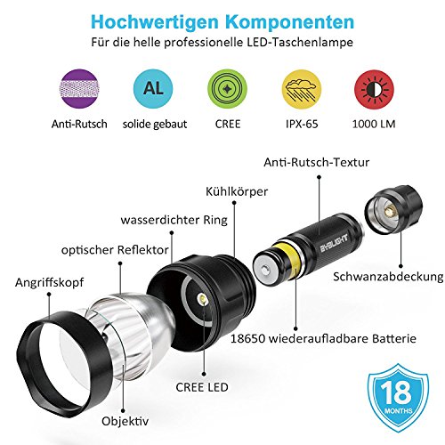 1000 Lumen C8 LED Taschenlampe von BYBLIGHT, Superhelle Taktische Taschenlampe LED aufladbar, Cree XML T6 Chips, IP65 Wasserdichte, 5 Modus,Hochwertigere Handlampe set, für Outoor, Camping, Wandern, Notfälle und Haushalt (Inkl. 18650 Akku und AC-Ladegerät) - 3