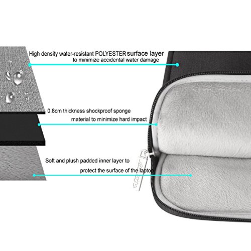 MOSISO Laptop Hülse, Multifunktionssegeltuch Gewebe Kasten Beutel Abdeckung für 12.9 iPad Pro / 13-13.3 Zoll MacBook Air / MacBook Pro / Laptop, Schwarz - 3