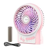 Einzigartige LED Beleuchtung -- Die LEDs des Ventilator zaubern ein tolles dekoratives Licht während der Ventilator sich dreht. Die seitliche LED gibt Ihnen genug Licht im Notfall.