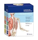 Image de PROMETHEUS LernKarten des Bewegungssystems