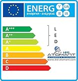 barra led 120 cm Máxima fácil idad, quitar un tubo de gas y ponerlo de led