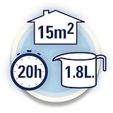 Vicks Cool Mist Mini Luftbefeuchter Ultraschall - 5