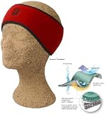 KANFOR POLARTEC WINDBLOC HEADBAND NAMBO RED SKIING SNOWBOARDING RUNNING HIKING