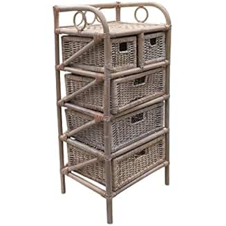 Suchergebnis auf Amazon.de für: rattanregale