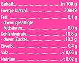 Hipp Waldbeeren in Apfel-Pfirsich – Thilo Tiger - 3