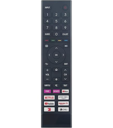VINABTY Telecomando Sostitutivo EN2AP30H Per TV Hisense FULL HD SMART (Modelli 40A4DG, 32A4BG, 40A4EG, Ecc.) – Funziona A Infrarossi, Nessuna Configurazione