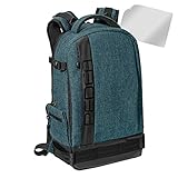 Platz für Kameras mit kleinerem Objektiv