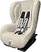 Price comparison product image Britax Römer DUO PLUS Summer Cover - Beige