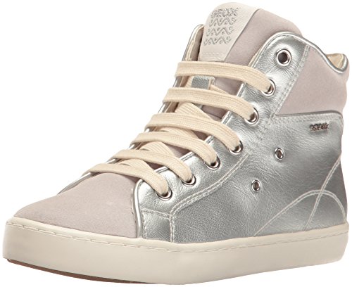 Geox Kids Магазины В Москве
