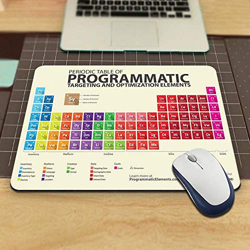 Preisvergleich Produktbild Mauspad gaming mauspad Periodensystem der Elemente Weinlesestilvolle Mausunterlage SpielRechteck Mousepad C, E