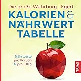 Die große Wahrburg/Egert Kalorien-&-Nährwerttabelle: Nährwerte pro Portion & pro 100 g