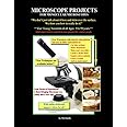 Microscope Projects For Monocular Microscope