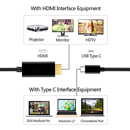 Philonext USB-C zu HDMI-Cable (4KX2K@60Hz), (1,8m/5,9ft), USB-3.1 (Thunderbolt 3 kompatibel) Typ c männlich männliche 4K HDMI Kabel für 2016 Huawei MateBook & mehr 2015 MacBook, MacBook Pro, ChromeBook Pixel - 4
